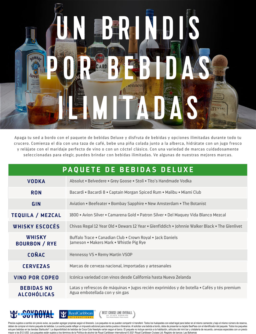 Paquete de Bebidas Royal Caribbean Pema Tours Tu especialista en